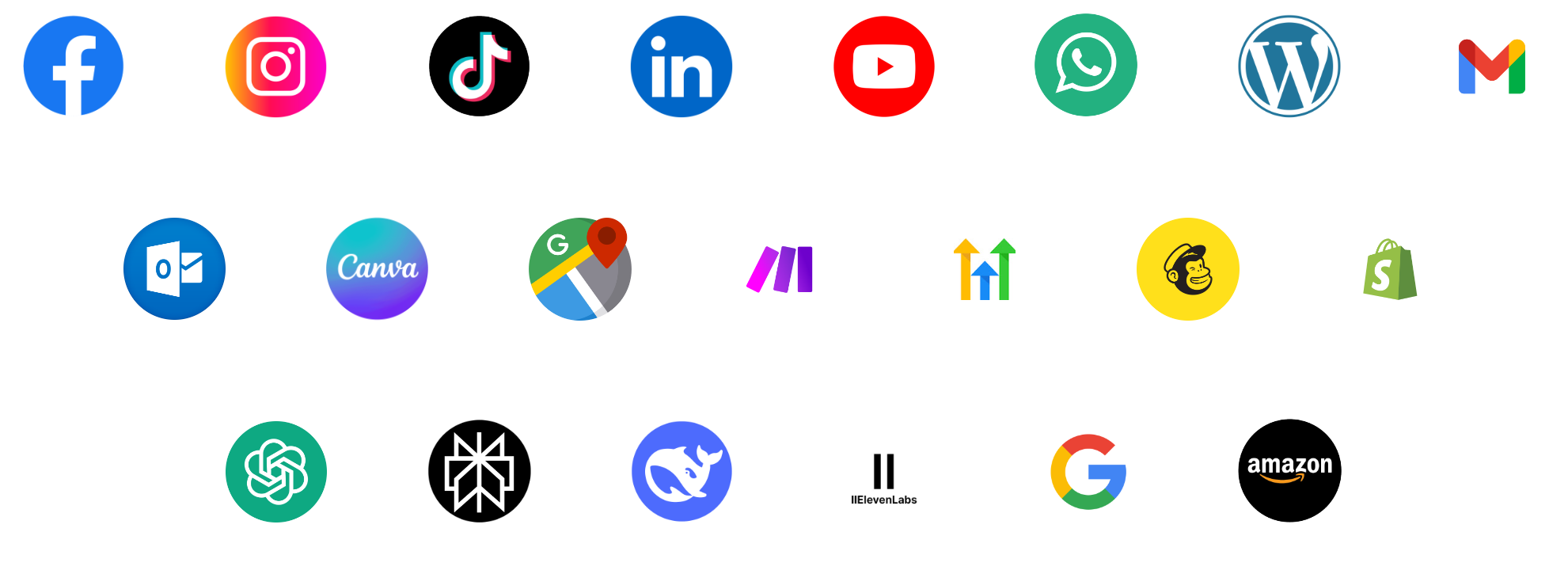 Trendzz integrations across social platforms
